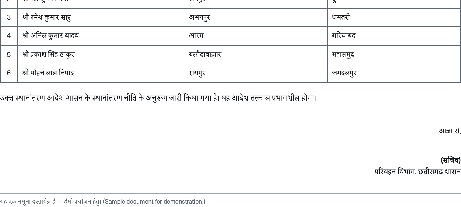 आदेश क्रमांक एफ 4-12/2026/परिवहन